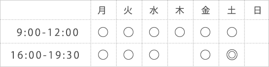 診療時間
